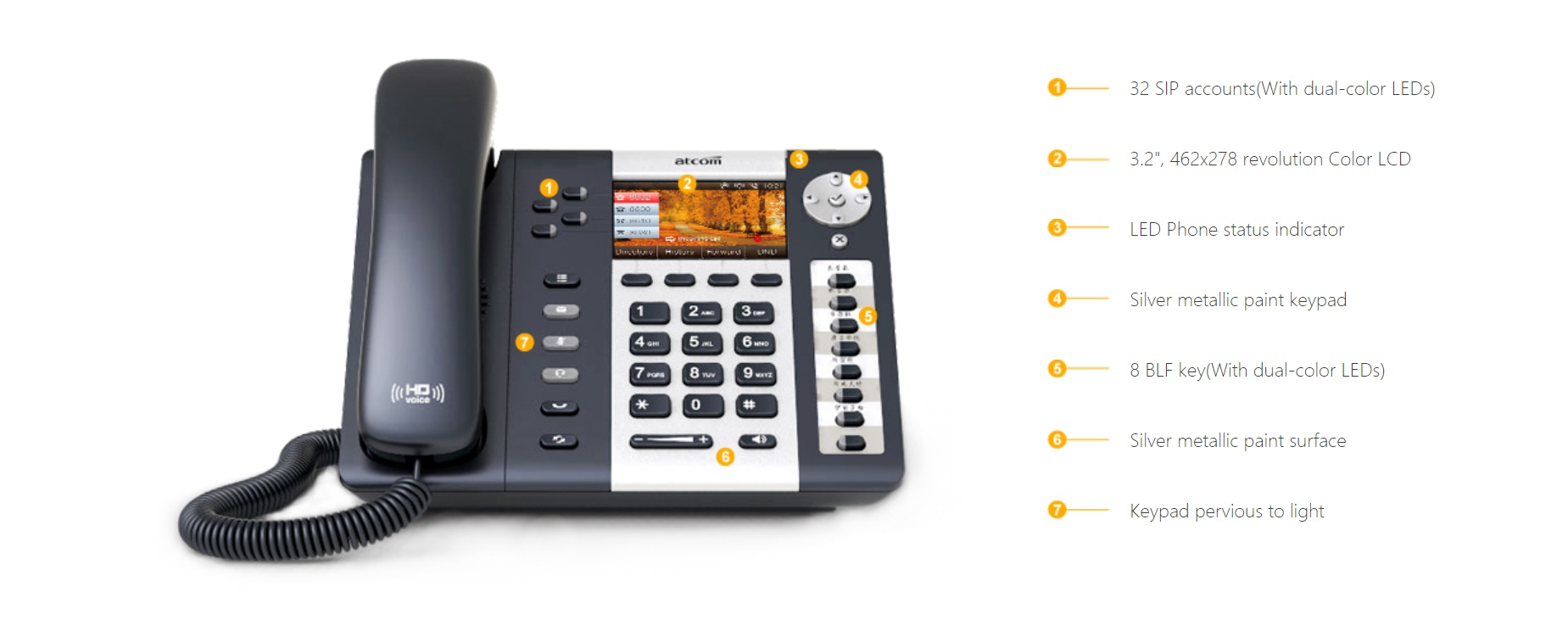 Điện thoại IP WiFi Atcom A48WAC